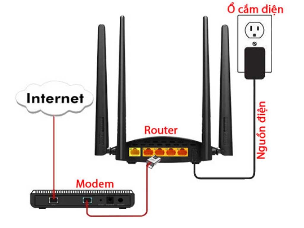Biến router thành bộ thu wifi trong 3 phút, sóng mạnh gấp 2 lần