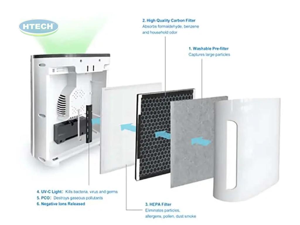 ve-dinh-mang-loc-Sharp-Plasmacluster-Ion