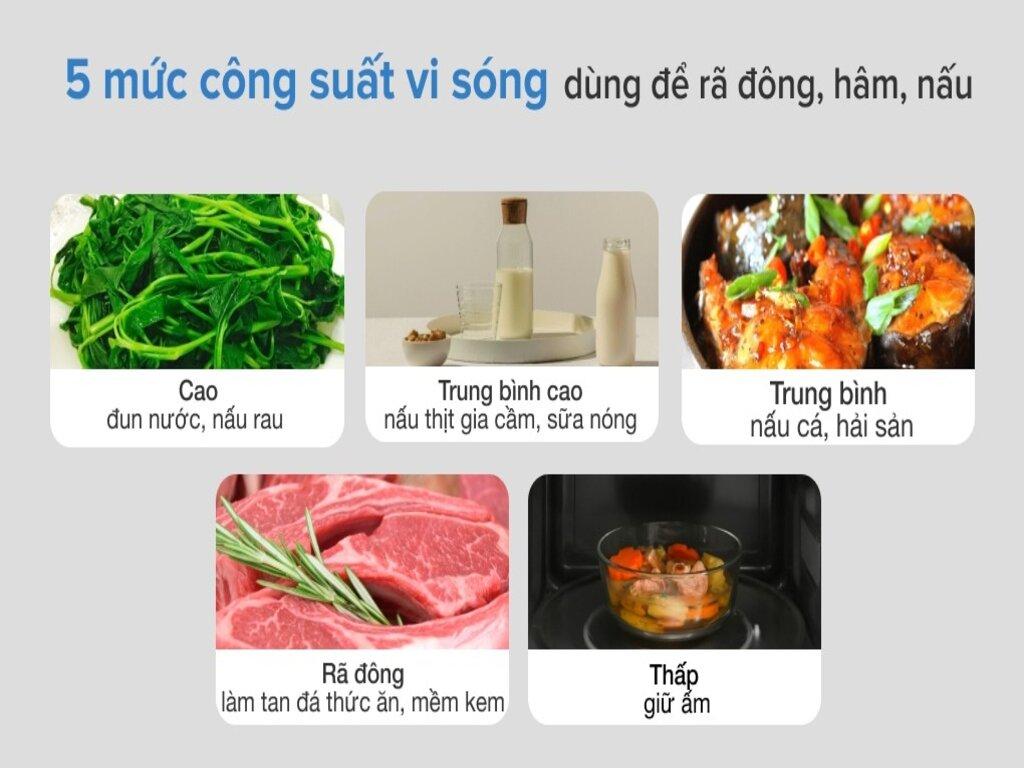 Lò vi sóng Panasonic NN-CT36HBYUE có tốt không