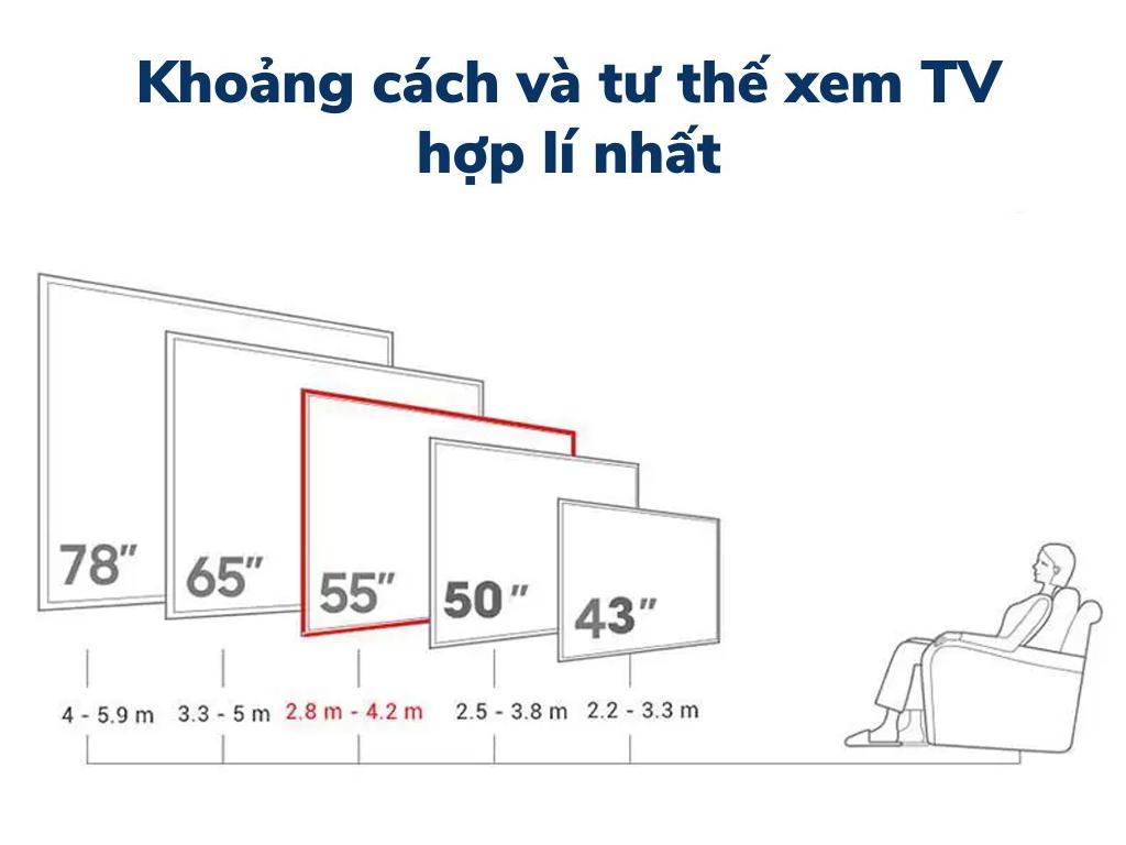 Kích thước tivi Sony 55 inch. Cách chọn kích thước tivi phù hợp ...