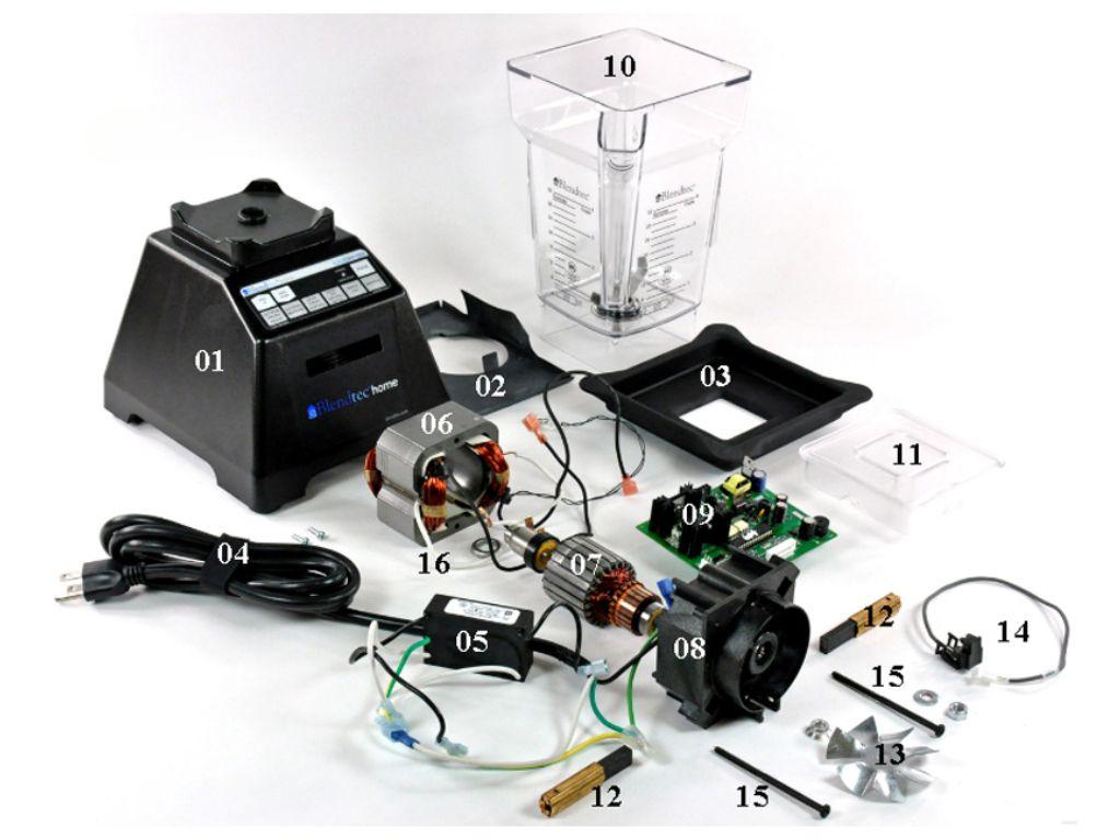 Cách thay phụ tùng máy xay sinh tố Shake N Take 2 cối? Cần tìm mua ở đâu?