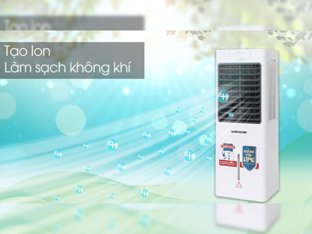 Đặc điểm nổi bật của quạt điều hòa Sunhouse SHD7717