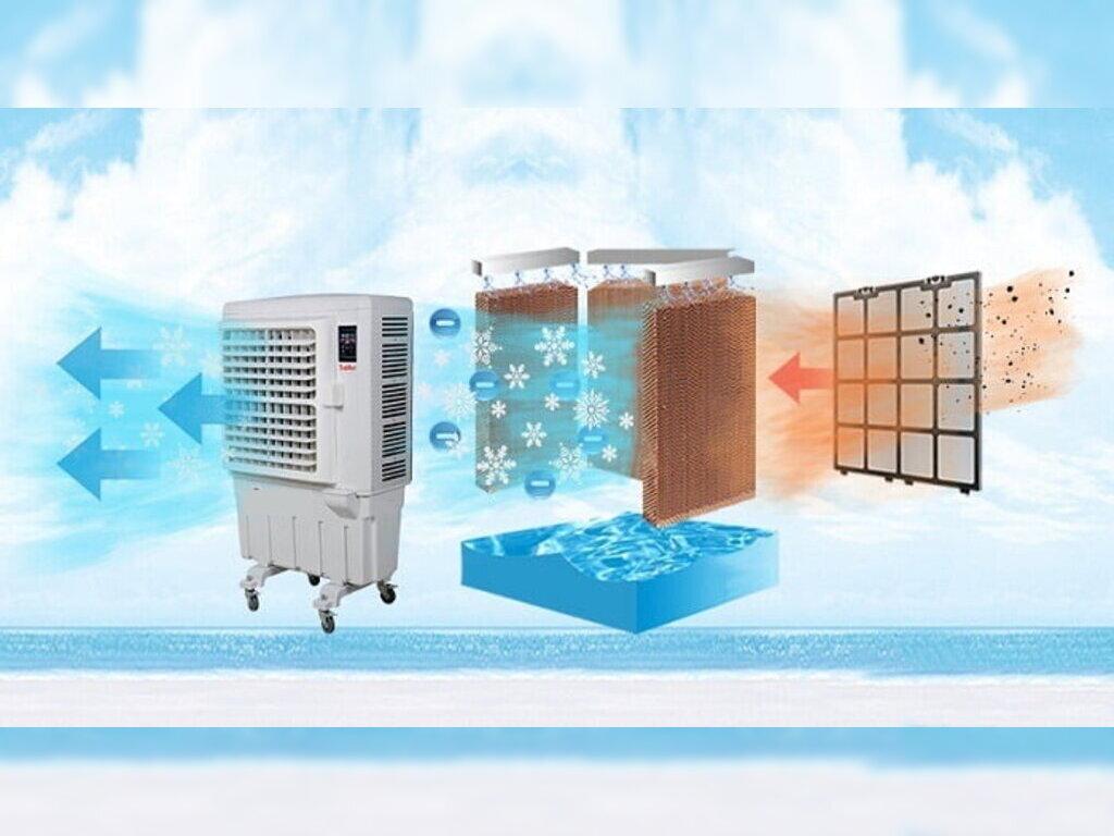 Nguyên Lý Làm Mát Của Quạt Điều Hòa: Hiểu Rõ Để Sử Dụng Hiệu Quả