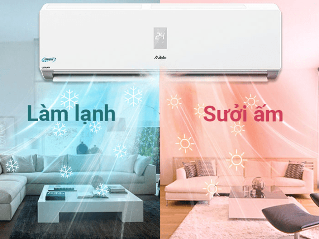 Tư vấn mua điều hòa 2 chiều 12000BTU phù hợp từ Htech