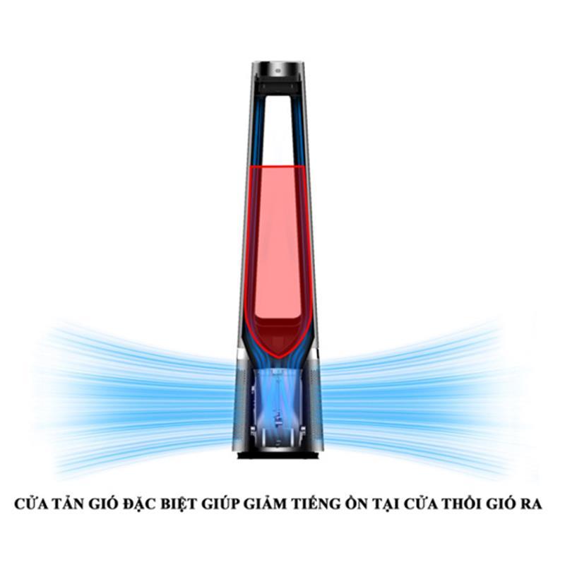 Quạt tháp không cánh kèm lọc không khí Tiross TS9176-Điều khiển-3